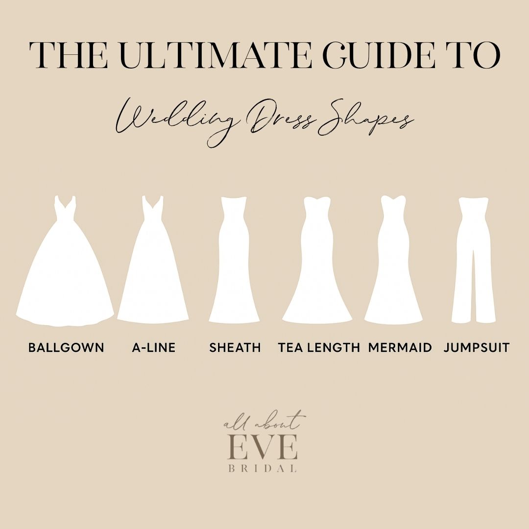 The Ultimate Guide to Wedding Dress Shapes