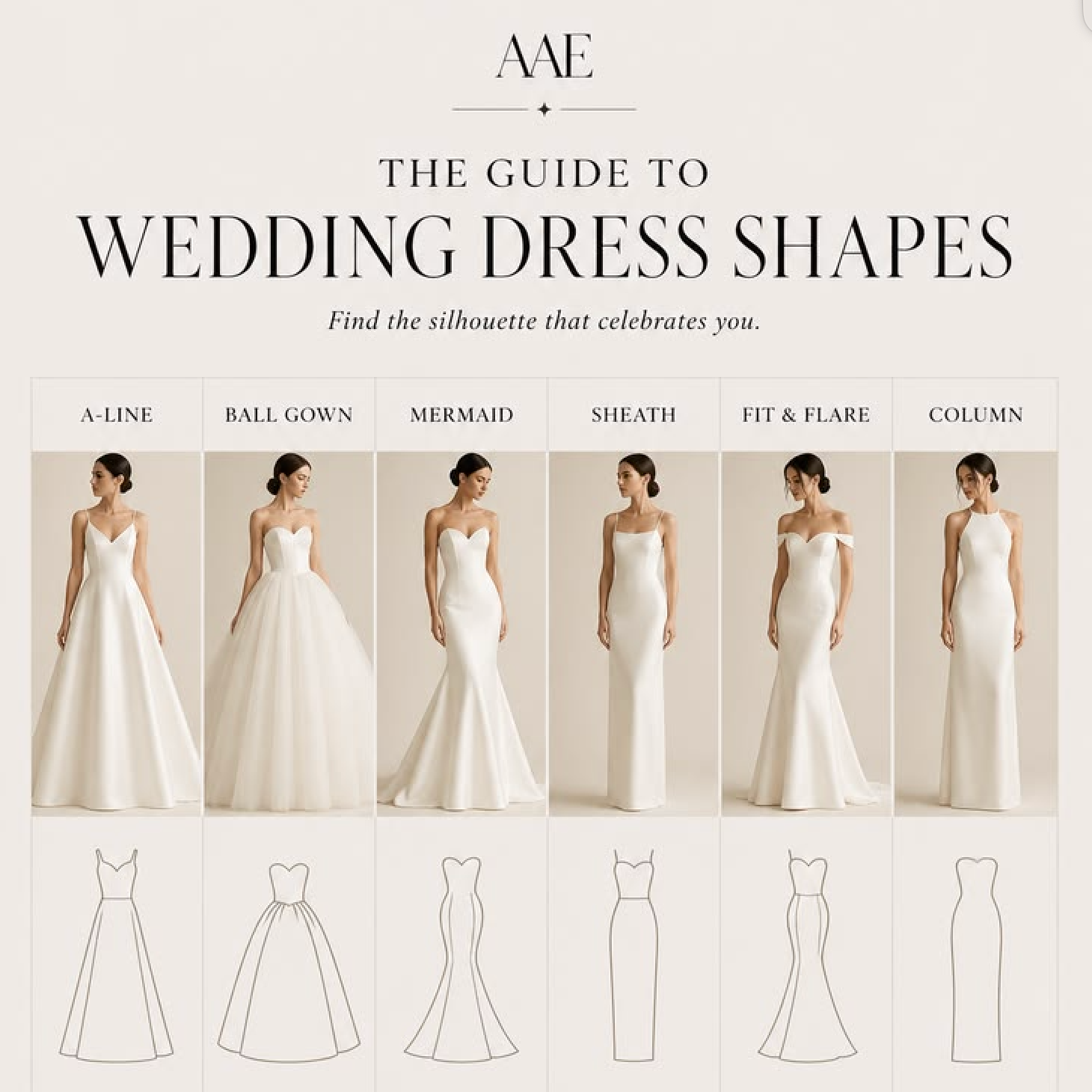 The Ultimate Guide to Wedding Dress Shapes